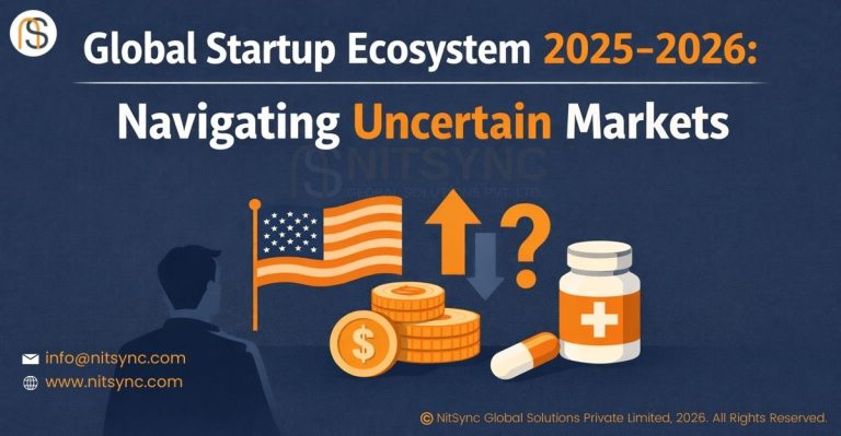 Global Startup Ecosystem in 2025–2026 info@nitsync.com www.nitsync.com